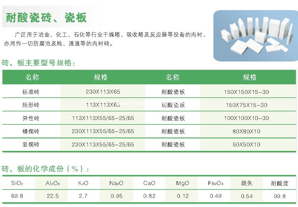 耐酸瓷磚、瓷板生產(chǎn)廠家
